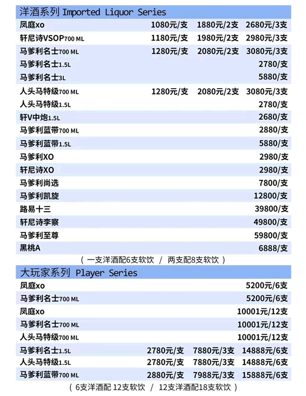 大玩家Live house酒水单4