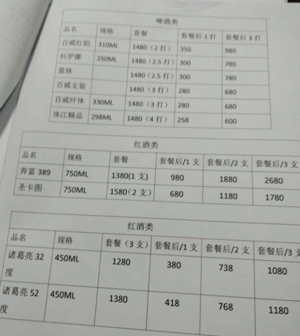 名门KTV酒水套餐